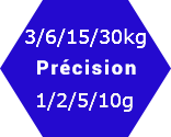 pictogramme précision balance bsc